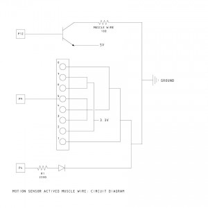 documentation6
